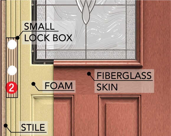 THERMATRU-PARTS.jpg